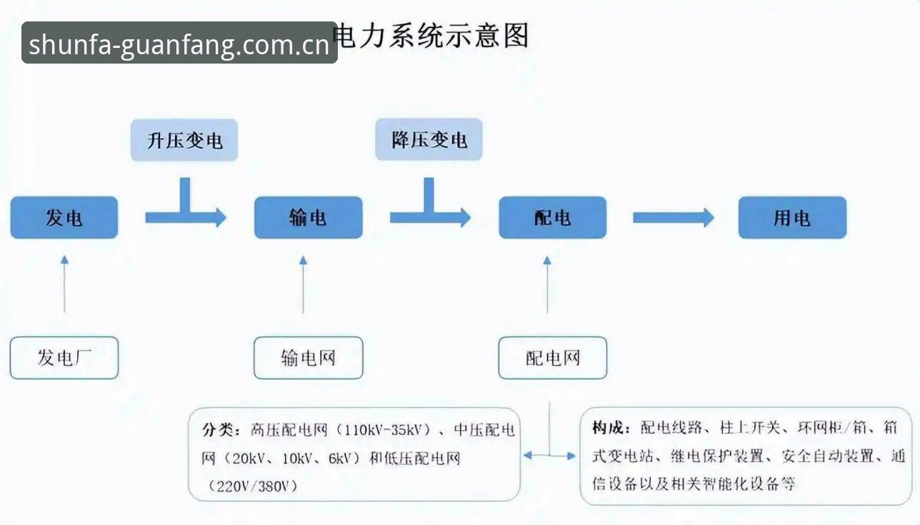 顺发体育实时直播全面评测：常见问题与行业趋势深度分析