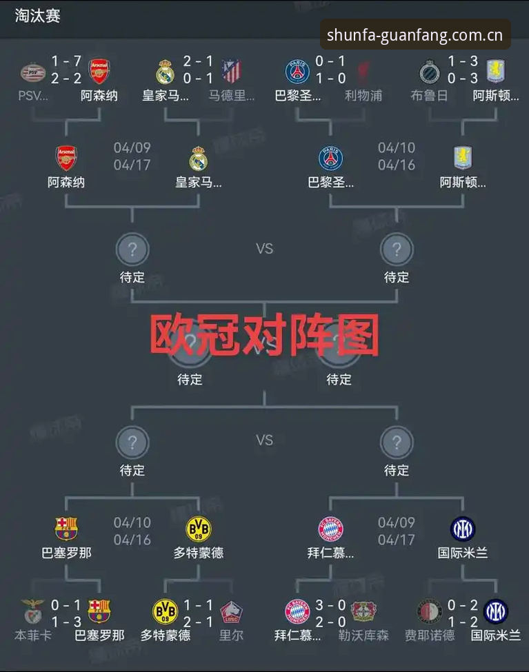 顺发体育安卓下载推荐 欧联杯决赛巅峰对决 vs. 新手观赛指南:如何从零开始看懂阿斯顿维拉的世纪之战?